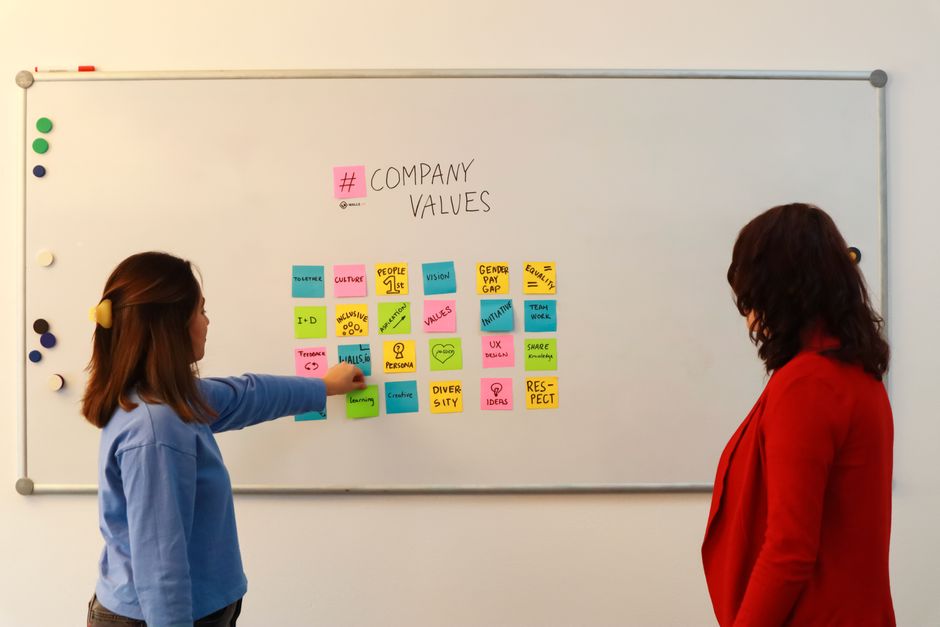 Beispielprojekt Iterationen im UX/UI Design